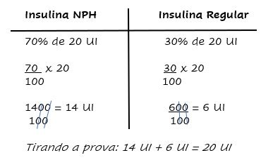 insulina acima de 20